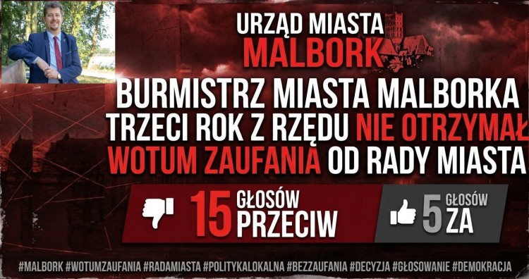 Burmistrz Marek Charzewski trzeci raz z rzędu bez wotum zaufania. Co…