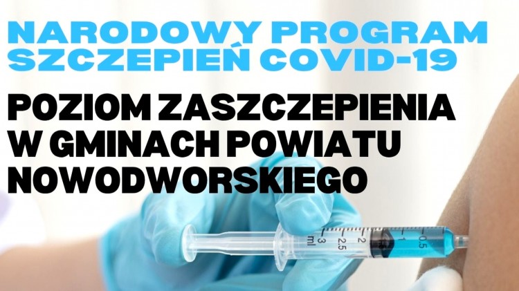 Krynica Morska z największą liczbą osób zaszczepionych w powiecie…