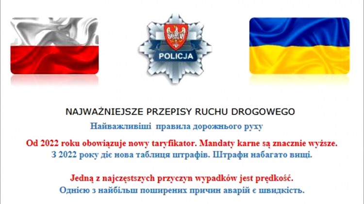 Najważniejsze przepisy ruchu drogowego - Найважливіші правила…